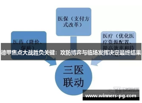 德甲焦点大战胜负关键:攻防博弈与临场发挥决定最终结果 德甲焦点大战胜负关键:攻防博弈与临场发挥决定最终结果