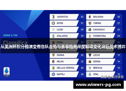 从美洲杯积分榜演变看各队走势与赛事格局深度解读变化背后战术博弈 从美洲杯积分榜演变看各队走势与赛事格局深度解读变化背后战术博弈