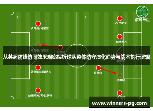 从英超防线协同效果观察解析球队整体防守演化趋势与战术执行逻辑 从英超防线协同效果观察解析球队整体防守演化趋势与战术执行逻辑