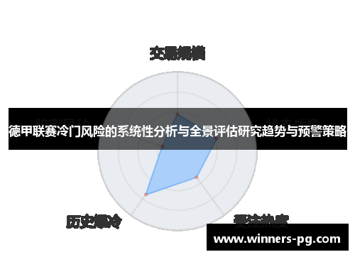 德甲联赛冷门风险的系统性分析与全景评估研究趋势与预警策略 德甲联赛冷门风险的系统性分析与全景评估研究趋势与预警策略