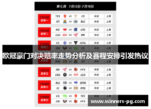 欧冠豪门对决赔率走势分析及赛程安排引发热议 欧冠豪门对决赔率走势分析及赛程安排引发热议