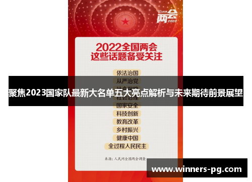 聚焦2023国家队最新大名单五大亮点解析与未来期待前景展望 聚焦2023国家队最新大名单五大亮点解析与未来期待前景展望