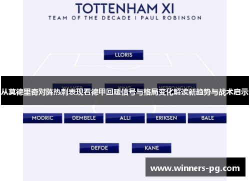 从莫德里奇对阵热刺表现看德甲回暖信号与格局变化解读新趋势与战术启示 从莫德里奇对阵热刺表现看德甲回暖信号与格局变化解读新趋势与战术启示