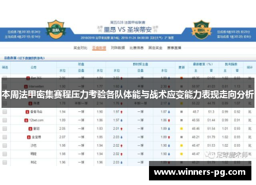 本周法甲密集赛程压力考验各队体能与战术应变能力表现走向分析 本周法甲密集赛程压力考验各队体能与战术应变能力表现走向分析