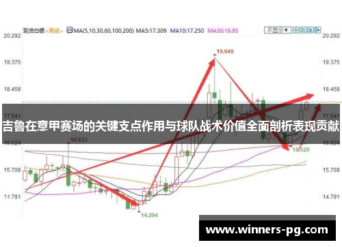 吉鲁在意甲赛场的关键支点作用与球队战术价值全面剖析表现贡献 吉鲁在意甲赛场的关键支点作用与球队战术价值全面剖析表现贡献