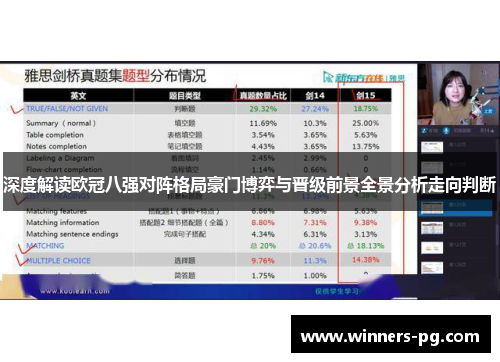 深度解读欧冠八强对阵格局豪门博弈与晋级前景全景分析走向判断