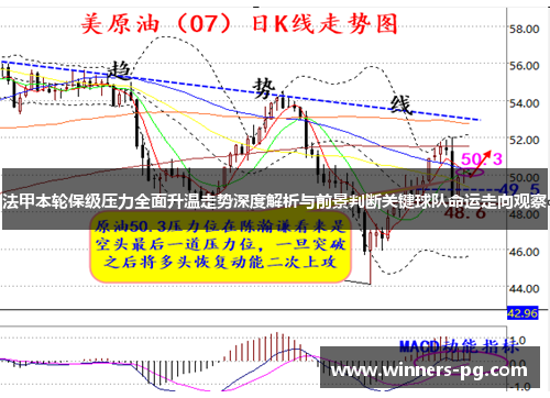 法甲本轮保级压力全面升温走势深度解析与前景判断关键球队命运走向观察 法甲本轮保级压力全面升温走势深度解析与前景判断关键球队命运走向观察